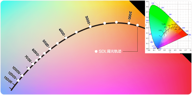 k8凯发(中国)官方网站
