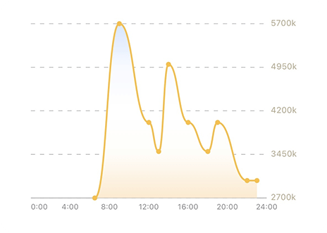 k8凯发(中国)官方网站